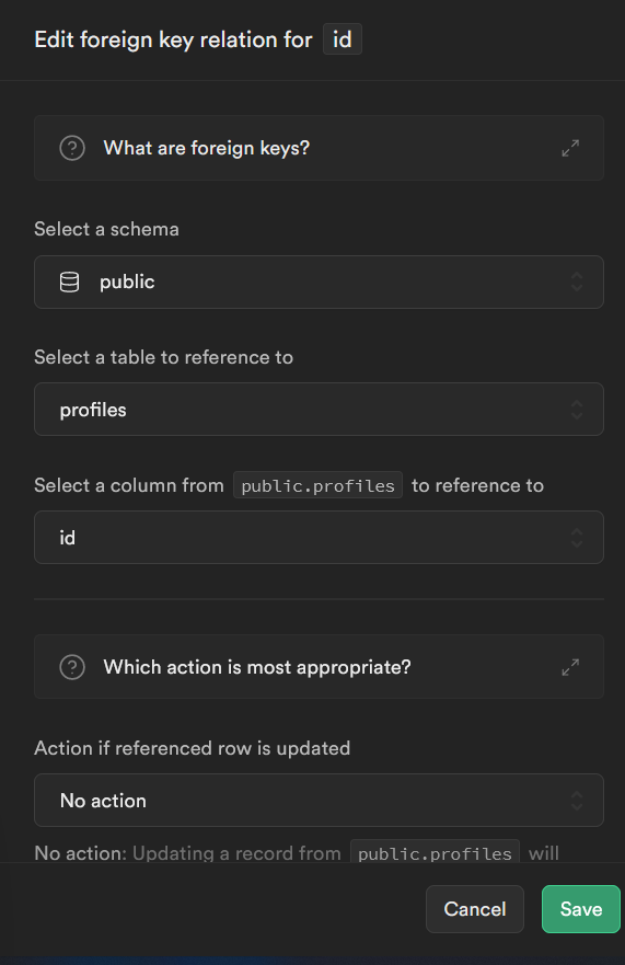 user data relation
